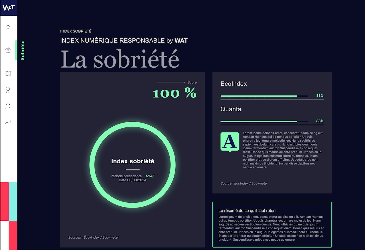 Index Numérique Responsable, la mesure de sobriété.
