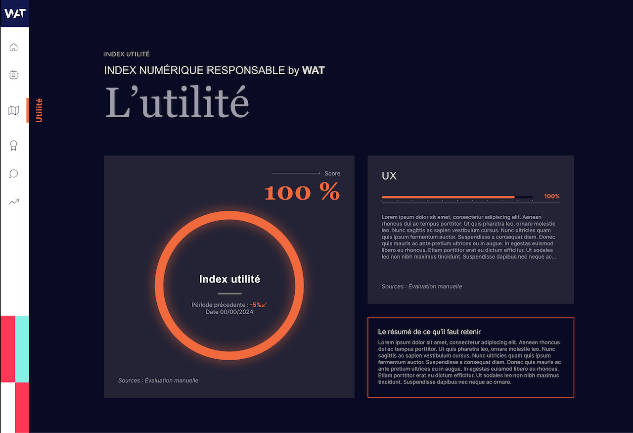 Index Numérique Responsable, la mesure d'utilité.